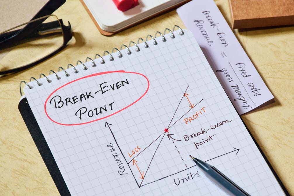 Break Even Point คือจุดคุ้มทุนจากสินค้าที่ขายไปในทุกเดือน