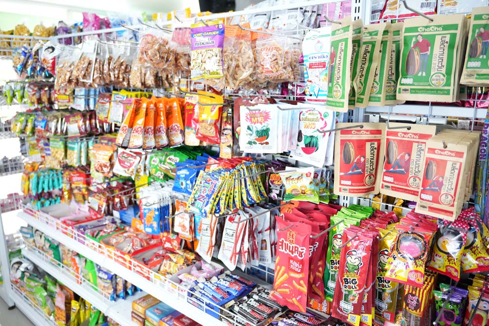 การตั้งราคาให้เหมาะสม ศิลปะของการทำกำไร
