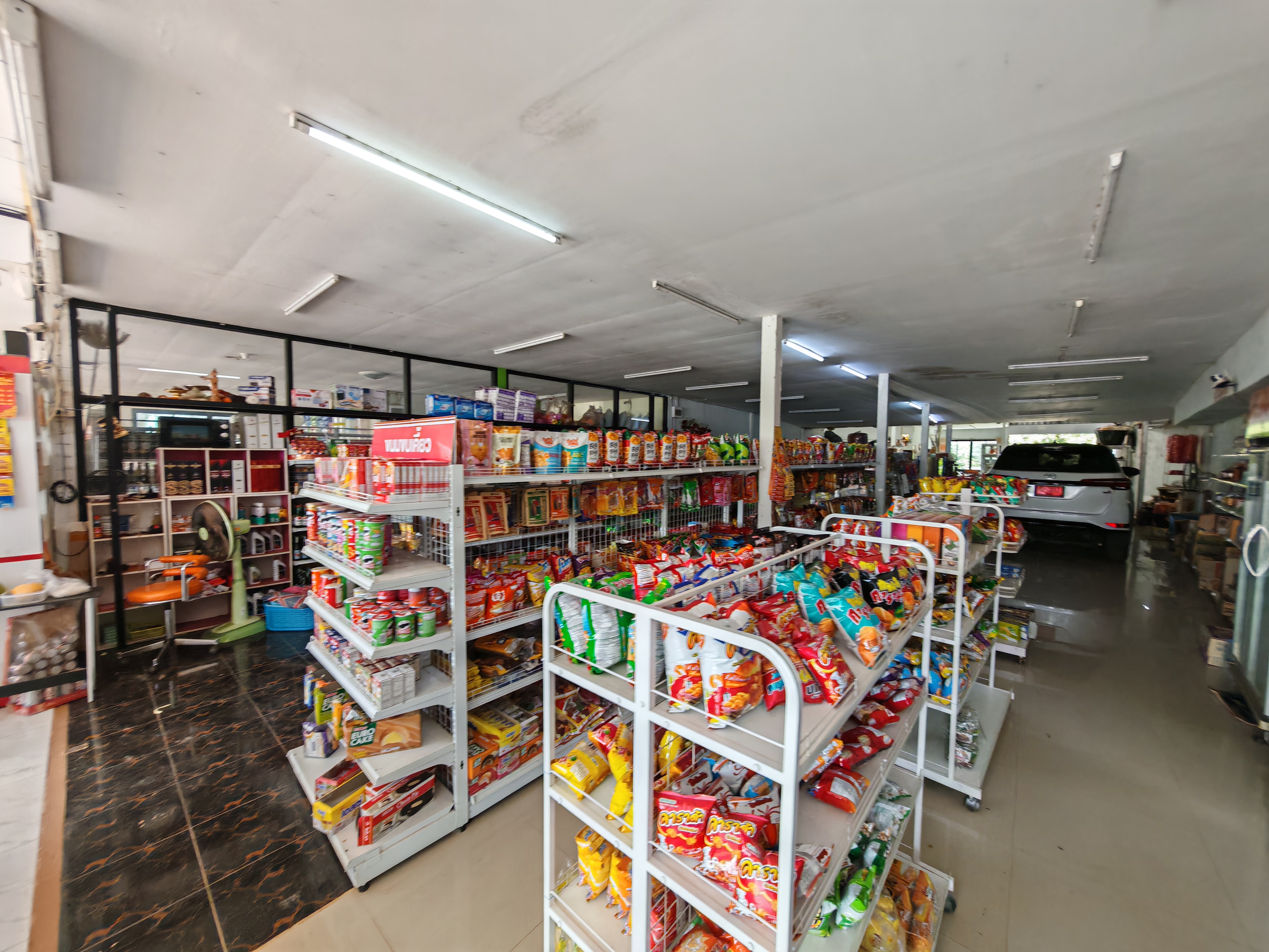 ประเภทของร้านค้าปลีก