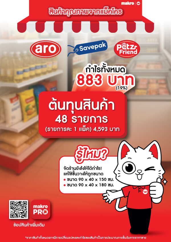 การเลือกสินค้าเข้าร้านอย่างไร ให้ได้กำไรเพิ่ม!