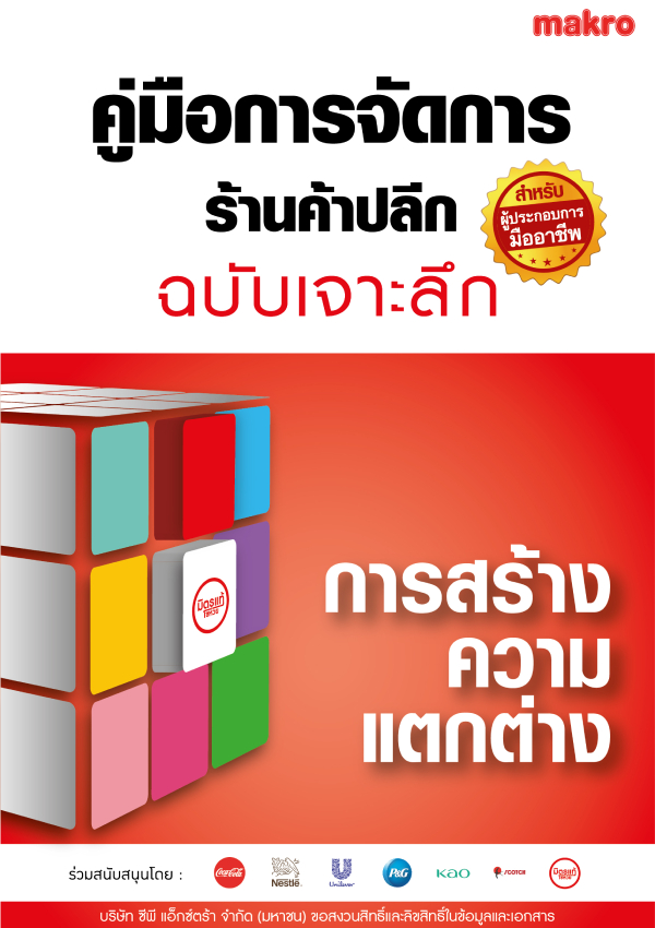 คู่มือการวางแผนผังร้านค้าและการจัดเรียงสินค้า